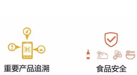 防偽標(biāo)簽廠介紹農(nóng)產(chǎn)品防偽追溯的特點(diǎn)